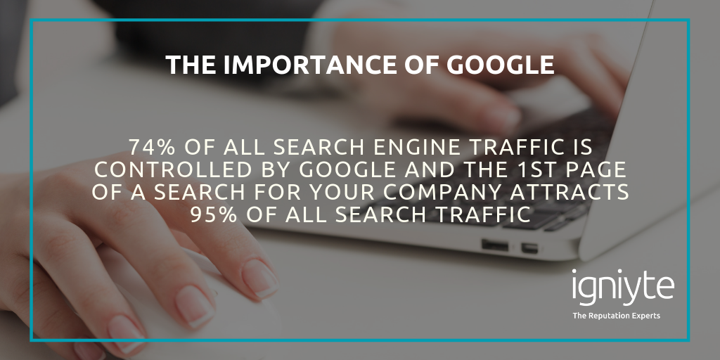 the importance of google - taking control of your online reputation